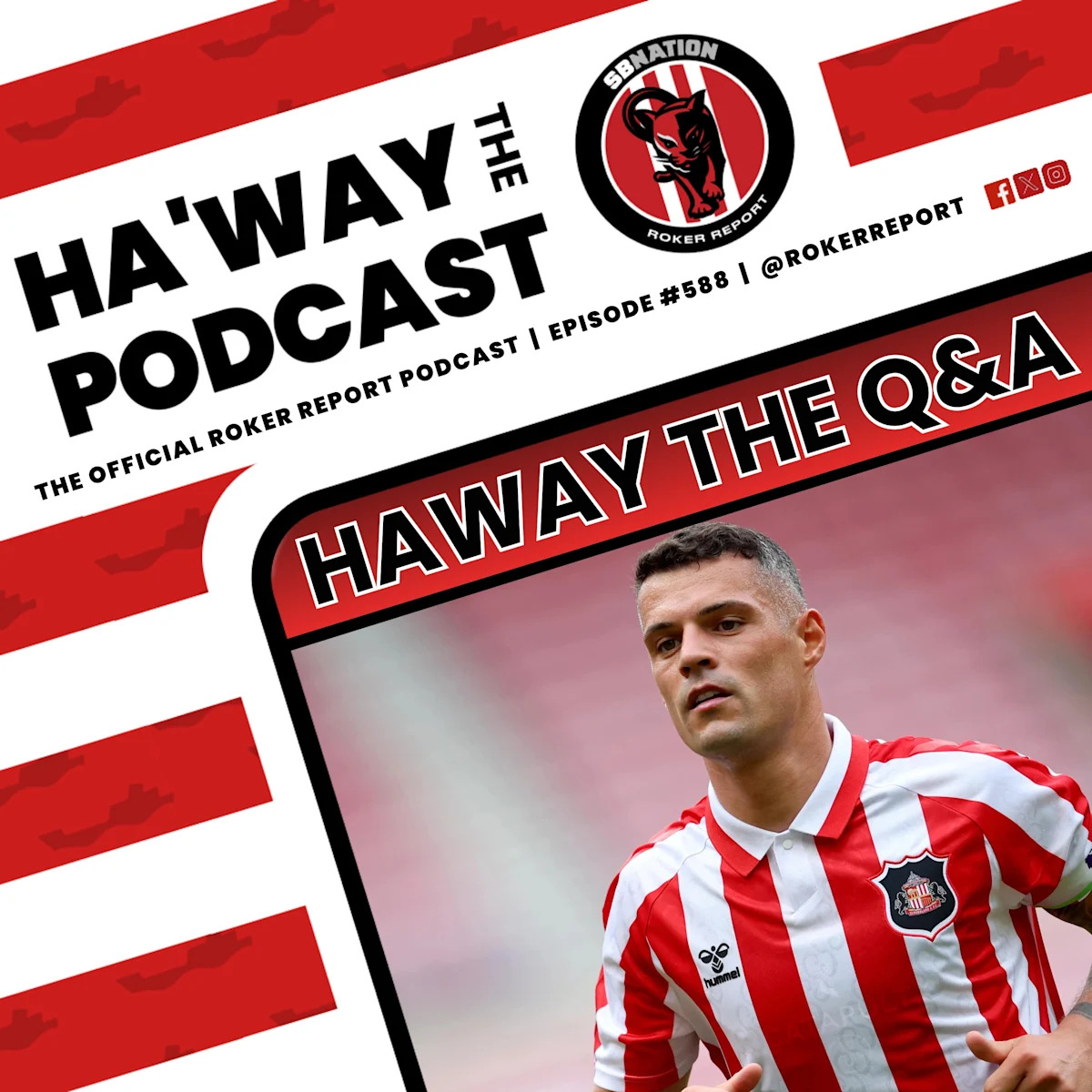 Haway The Podcast | HAWAY THE Q&A | What Do Sunderland Need NEXT?