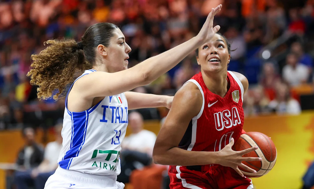 Team USA avoids upset, clinches quarterfinal berth at FIBA World Cup